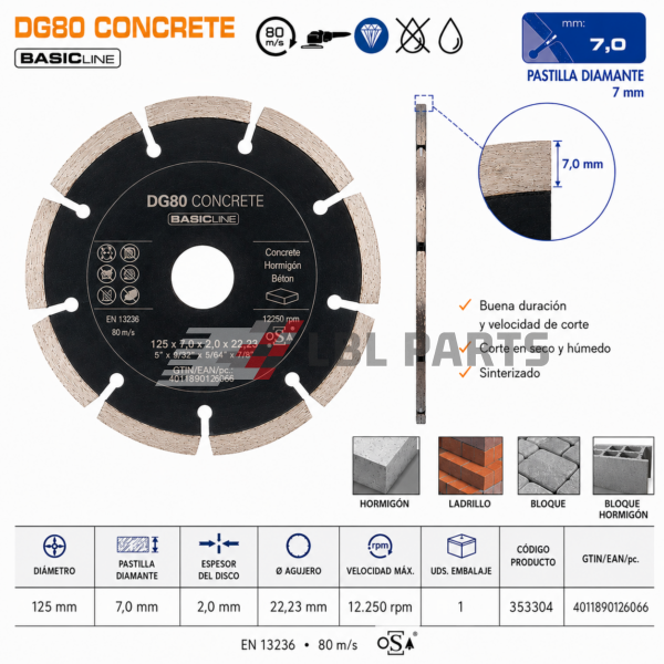 DG80 CONCRETE BASIC LINE 125x7,0x2,0x22,23 - Referencia: 353304